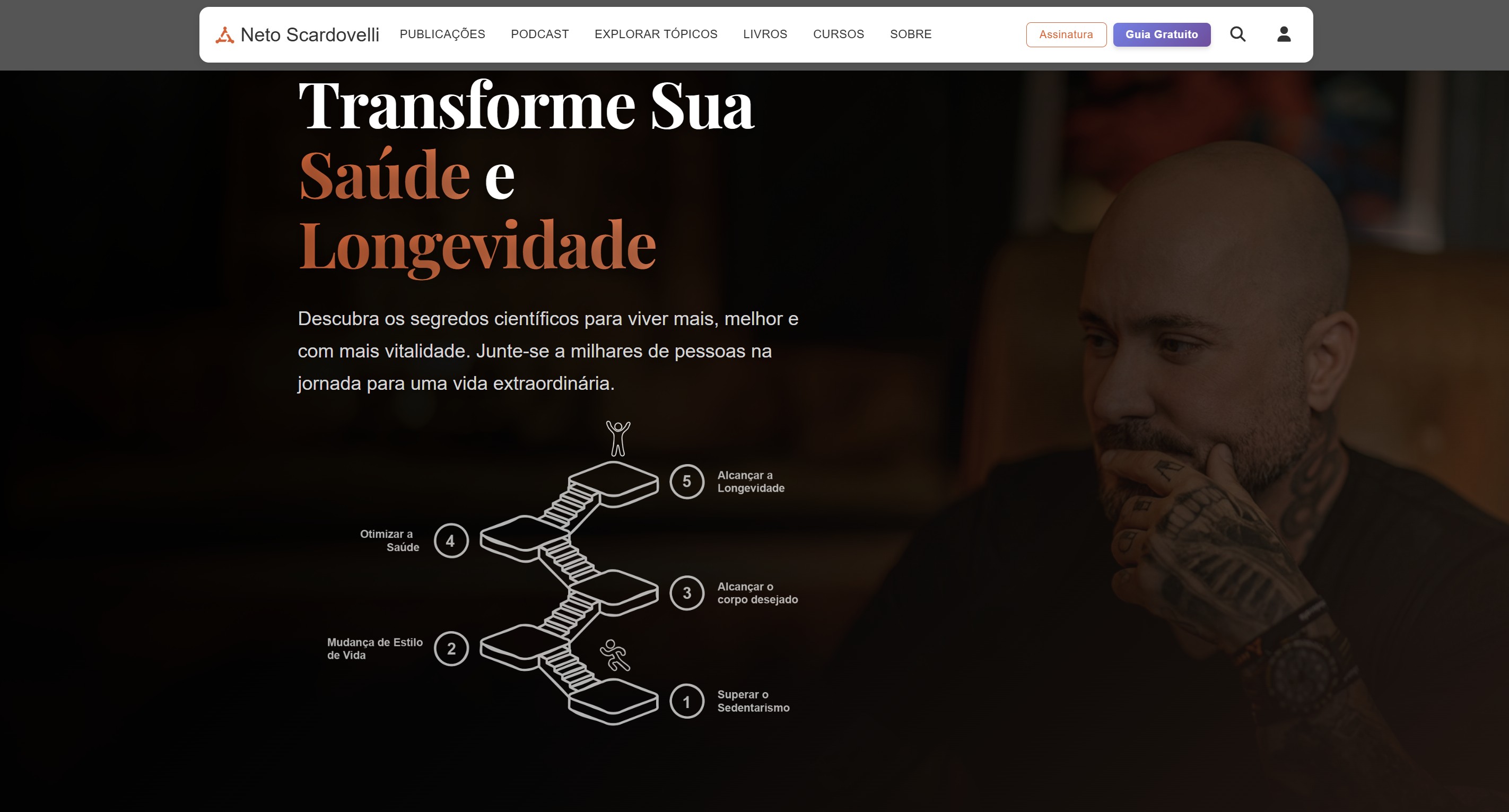 NetoScardovelli.com.br